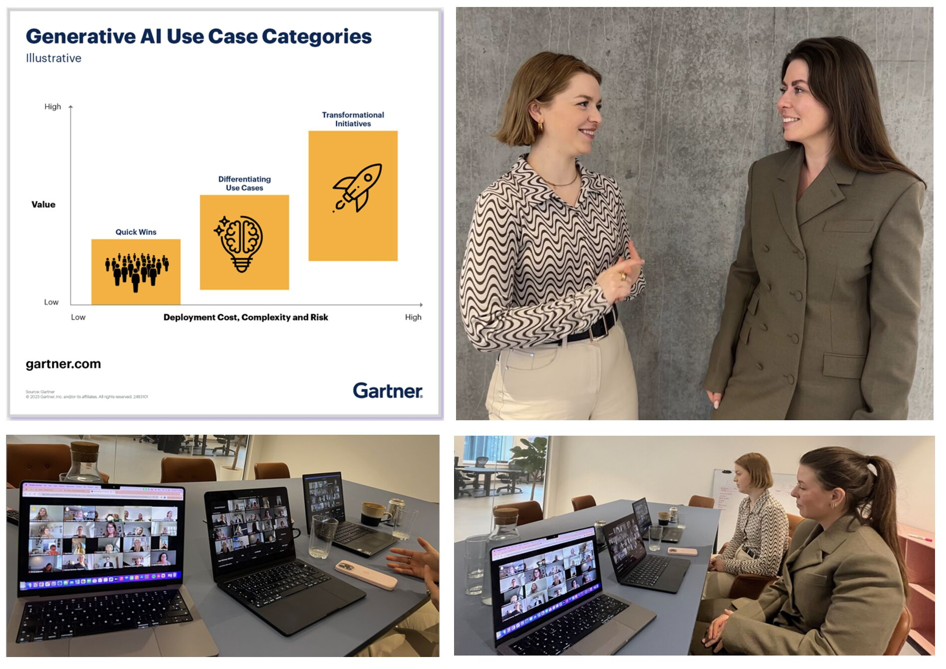 AI Value Creation for Board Members